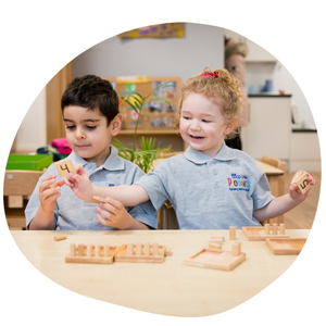 What are the Seven Areas of Learning?