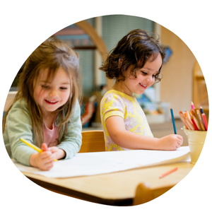 The Sequence of Learning